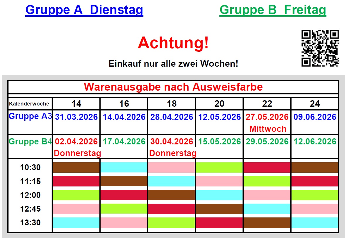 01_Warenausgabe_KW_14-24-2026_Gruppe1_A3_B4