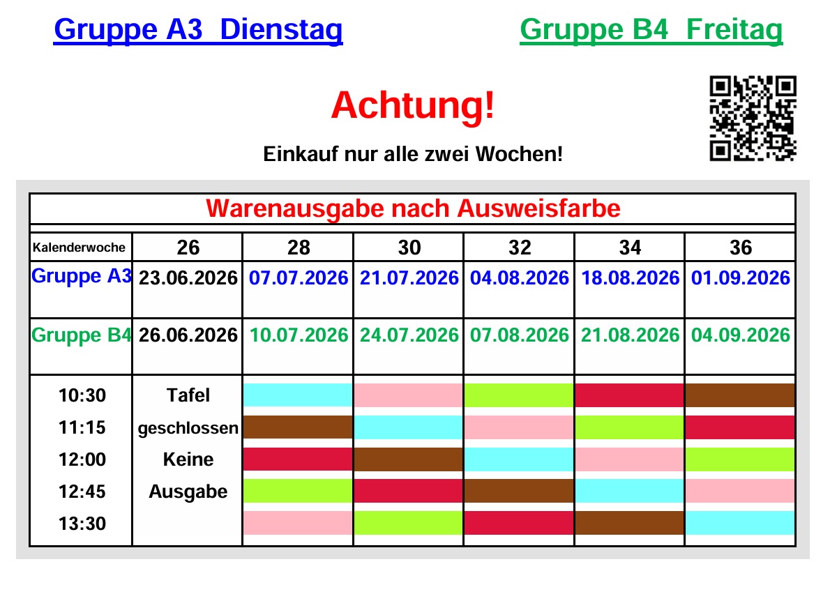 01_Warenausgabe_KW_26-36-2026_Gruppe1_A3_B4