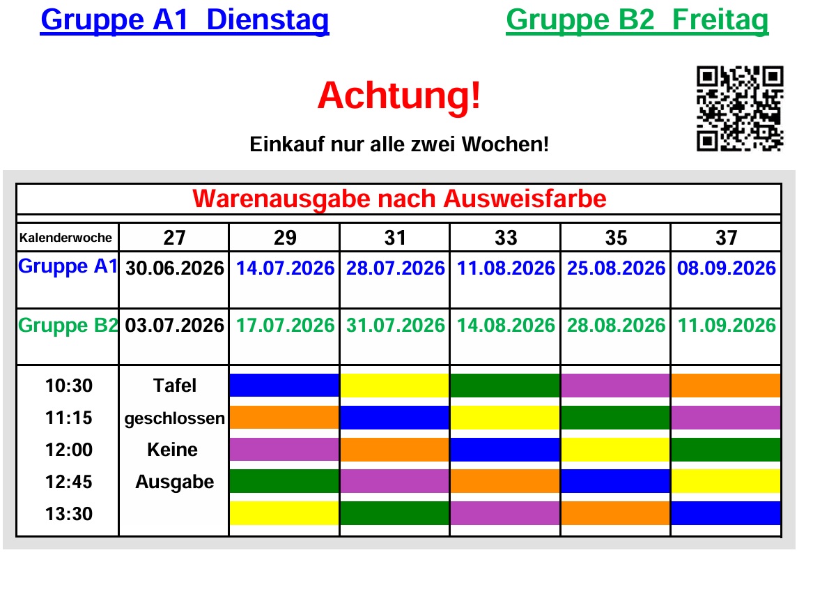 02_Warenausgabe_KW_27-37-2026_Gruppe2_A1_B2